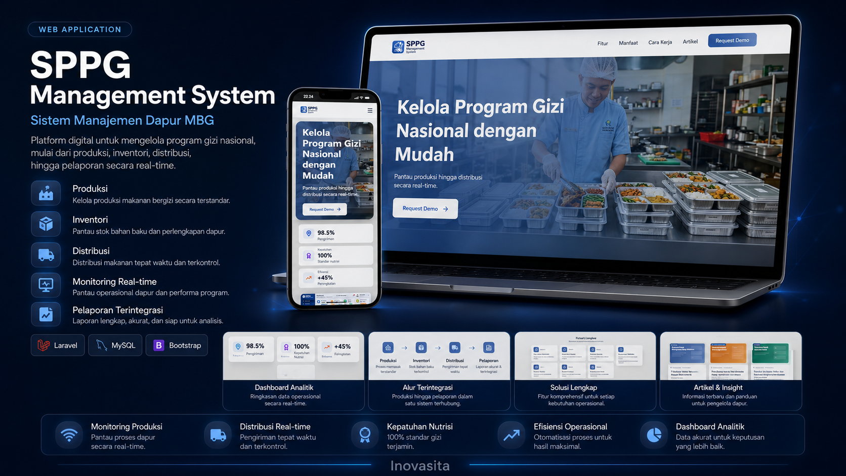 Manajemen Dapur
